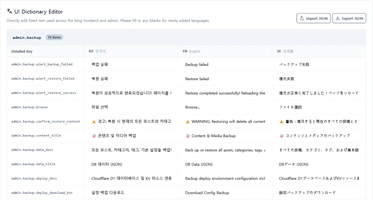 img-admin-guide-admin-getting-started-en-002