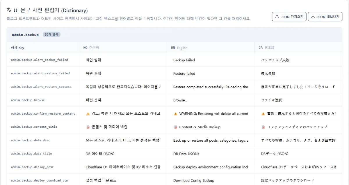img-admin-guide-admin-getting-started-ko-002