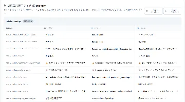 管理者画面への初回アクセスと環境設定
